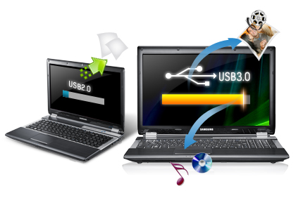  Ускоренный перенос файлов благодаря стандарту USB 3.0 